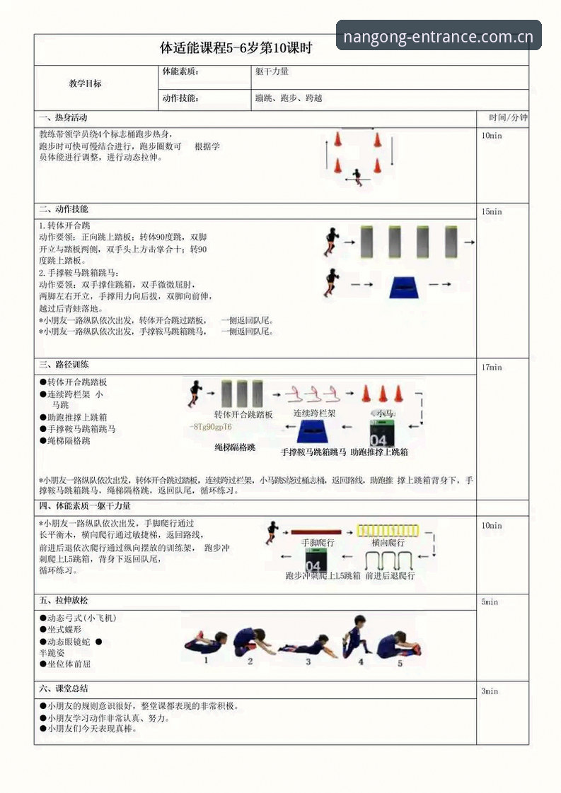 南宫NG体育版本升级教程教程：从入门到精通的全面评测与操作指南