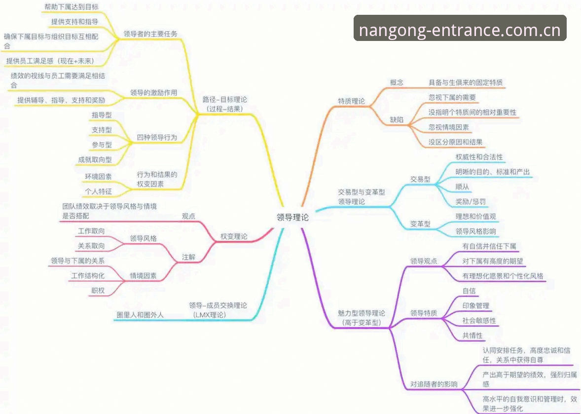南宫NG体育最新版下载攻略 从更衣室危机到顶级管理:马赛前总监贝纳蒂亚的领导力决策完整指南